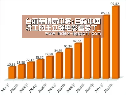 台前军情局中将:自称中国特工的王立强电影看多了_皇冠体育网址(图3) 皇冠体育网址