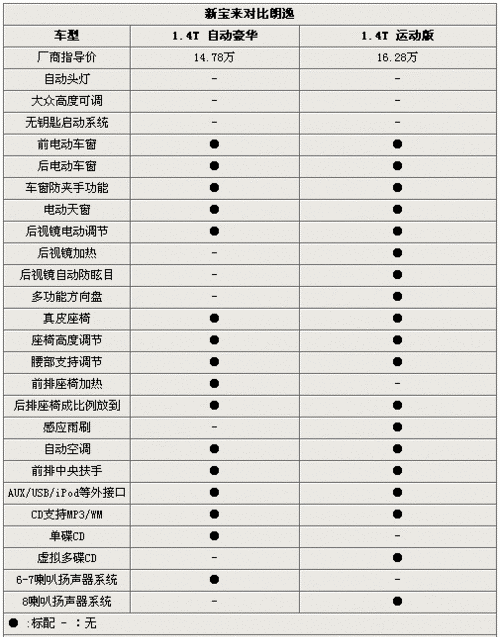 中国选手与长江钢琴双双登场第十六届柴赛【皇冠体育app】(图1) 皇冠体育官网